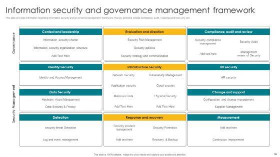 Designing_A_Strategic_Roadmap_For_Information_Technology_IT_Ppt_PowerPoint_Presentation_Complete_Deck_With_Slides_Slide_35.jpg