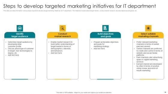 Designing_A_Strategic_Roadmap_For_Information_Technology_IT_Ppt_PowerPoint_Presentation_Complete_Deck_With_Slides_Slide_38.jpg