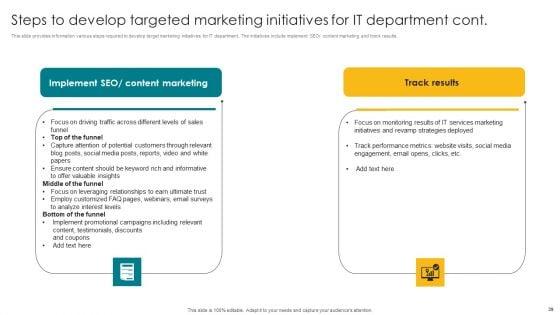 Designing_A_Strategic_Roadmap_For_Information_Technology_IT_Ppt_PowerPoint_Presentation_Complete_Deck_With_Slides_Slide_39.jpg