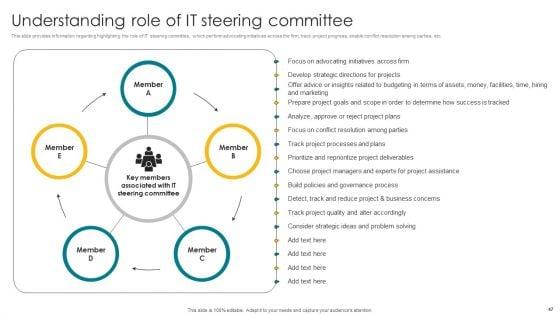 Designing_A_Strategic_Roadmap_For_Information_Technology_IT_Ppt_PowerPoint_Presentation_Complete_Deck_With_Slides_Slide_47.jpg