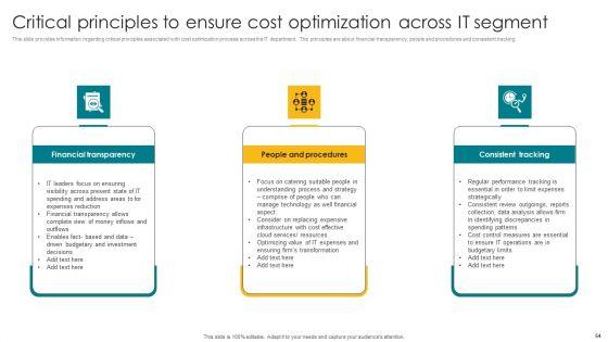 Designing_A_Strategic_Roadmap_For_Information_Technology_IT_Ppt_PowerPoint_Presentation_Complete_Deck_With_Slides_Slide_54.jpg