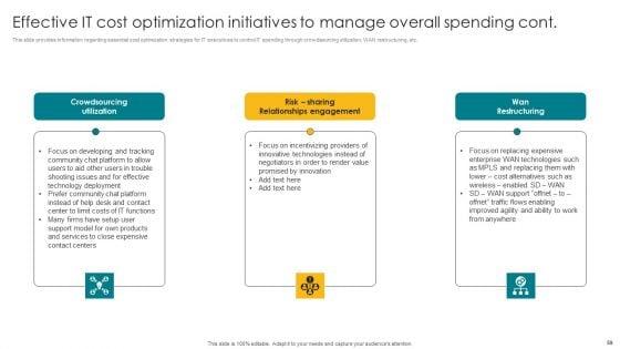 Designing_A_Strategic_Roadmap_For_Information_Technology_IT_Ppt_PowerPoint_Presentation_Complete_Deck_With_Slides_Slide_59.jpg