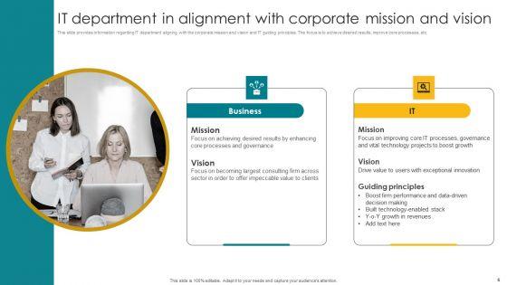Designing_A_Strategic_Roadmap_For_Information_Technology_IT_Ppt_PowerPoint_Presentation_Complete_Deck_With_Slides_Slide_6.jpg