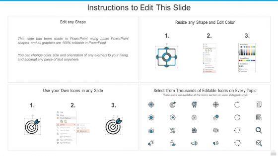 Details_About_PSM_Examination_Pattern_Duration_And_Passing_Score_Graphics_PDF_Slide_2.jpg