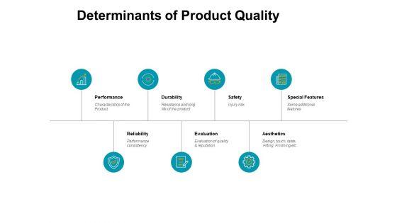 Determinants_Of_Product_Quality_Performance_Ppt_PowerPoint_Presentation_Pictures_Guide_Slide_1.jpg