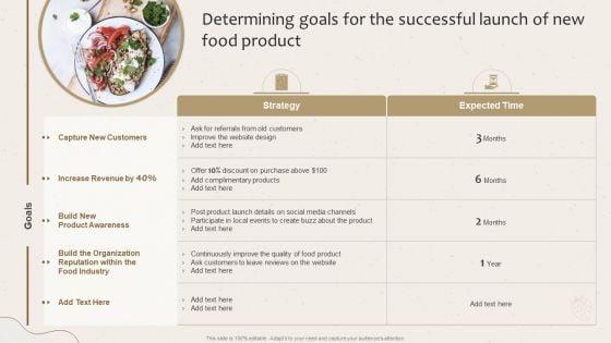 Determining_Goals_For_The_Successful_Launch_Of_New_Food_Product_Slide_Launching_New_Beverage_Product_Topics_PDF_Slide_1.jpg
