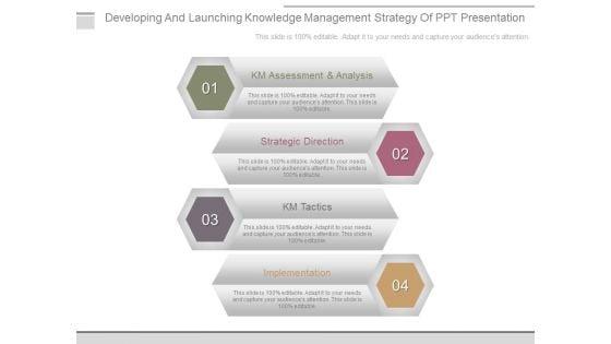 Developing_And_Launching_Knowledge_Management_Strategy_Of_Ppt_Presentation_1.jpg
