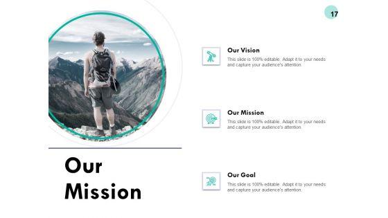 Developing_Employee_Competency_Ppt_PowerPoint_Presentation_Complete_Deck_With_Slides_Slide_17.jpg