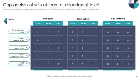 Developing_On_Job_Training_Plan_For_Employee_Skills_Enhancement_Ppt_PowerPoint_Presentation_Complete_With_Slides_Slide_11.jpg