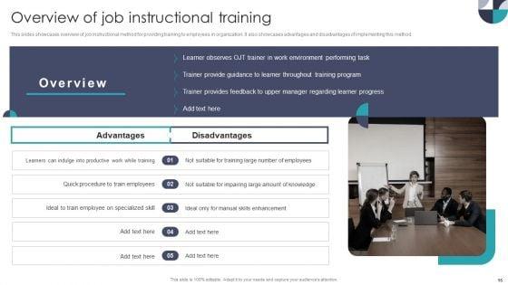 Developing_On_Job_Training_Plan_For_Employee_Skills_Enhancement_Ppt_PowerPoint_Presentation_Complete_With_Slides_Slide_15.jpg