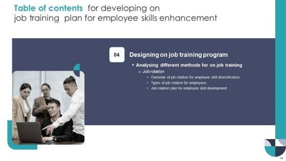Developing_On_Job_Training_Plan_For_Employee_Skills_Enhancement_Ppt_PowerPoint_Presentation_Complete_With_Slides_Slide_18.jpg