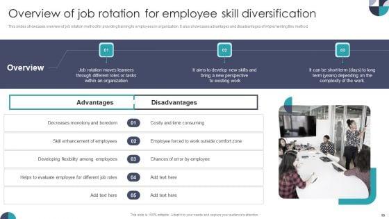 Developing_On_Job_Training_Plan_For_Employee_Skills_Enhancement_Ppt_PowerPoint_Presentation_Complete_With_Slides_Slide_19.jpg