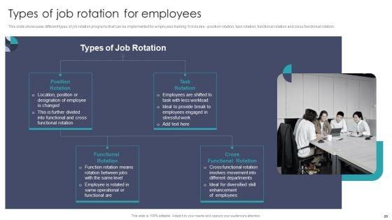 Developing_On_Job_Training_Plan_For_Employee_Skills_Enhancement_Ppt_PowerPoint_Presentation_Complete_With_Slides_Slide_20.jpg