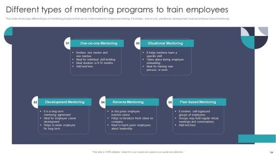 Developing_On_Job_Training_Plan_For_Employee_Skills_Enhancement_Ppt_PowerPoint_Presentation_Complete_With_Slides_Slide_24.jpg
