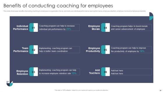 Developing_On_Job_Training_Plan_For_Employee_Skills_Enhancement_Ppt_PowerPoint_Presentation_Complete_With_Slides_Slide_28.jpg