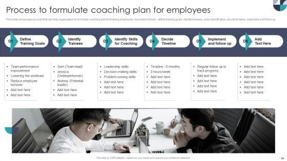 Developing_On_Job_Training_Plan_For_Employee_Skills_Enhancement_Ppt_PowerPoint_Presentation_Complete_With_Slides_Slide_29.jpg