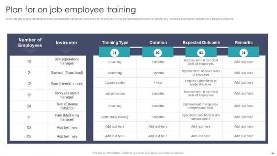 Developing_On_Job_Training_Plan_For_Employee_Skills_Enhancement_Ppt_PowerPoint_Presentation_Complete_With_Slides_Slide_41.jpg