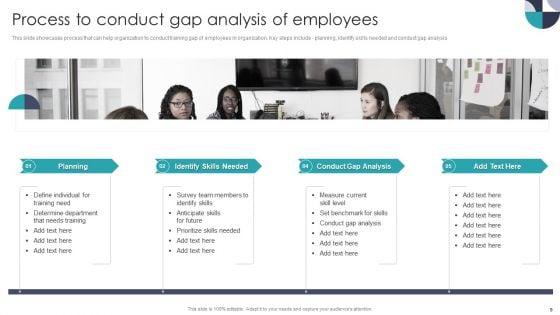 Developing_On_Job_Training_Plan_For_Employee_Skills_Enhancement_Ppt_PowerPoint_Presentation_Complete_With_Slides_Slide_9.jpg