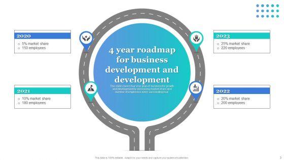 Development_Roadmap_Ppt_PowerPoint_Presentation_Complete_Deck_With_Slides_Slide_3.jpg