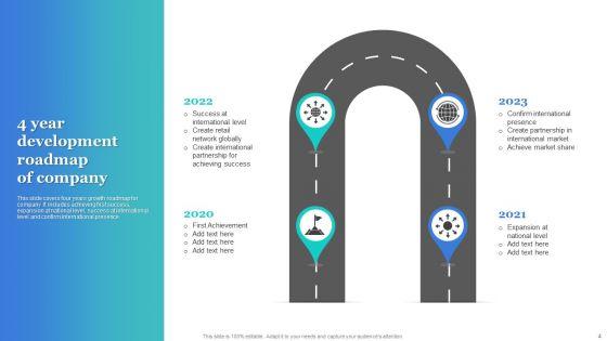 Development_Roadmap_Ppt_PowerPoint_Presentation_Complete_Deck_With_Slides_Slide_4.jpg