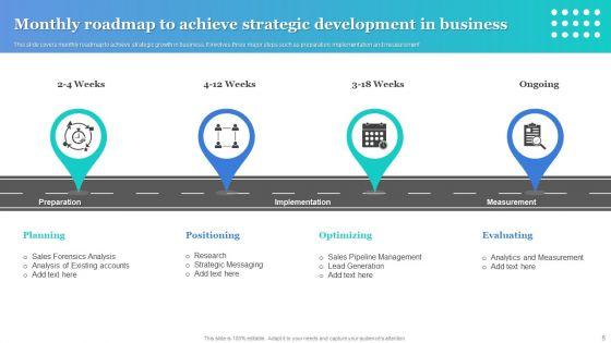 Development_Roadmap_Ppt_PowerPoint_Presentation_Complete_Deck_With_Slides_Slide_5.jpg