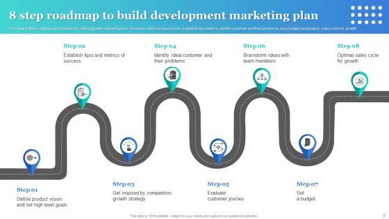 Development_Roadmap_Ppt_PowerPoint_Presentation_Complete_Deck_With_Slides_Slide_6.jpg