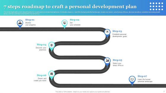Development_Roadmap_Ppt_PowerPoint_Presentation_Complete_Deck_With_Slides_Slide_7.jpg