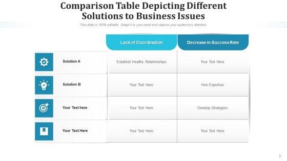 Differentiation_Table_Sales_Style_Ppt_PowerPoint_Presentation_Complete_Deck_With_Slides_Slide_7.jpg