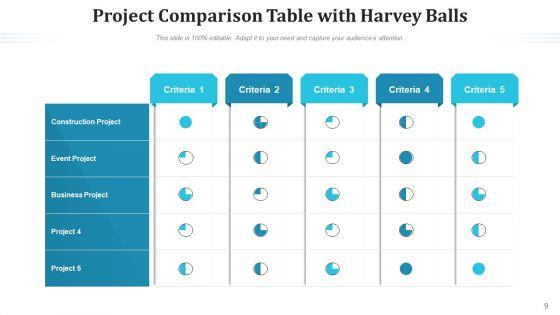 Differentiation_Table_Sales_Style_Ppt_PowerPoint_Presentation_Complete_Deck_With_Slides_Slide_9.jpg
