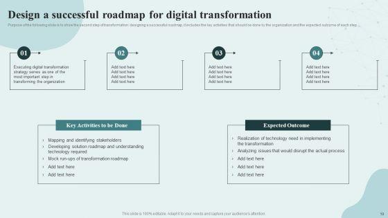 Digital_Competency_Evaluation_And_Modification_Tools_And_Guide_Ppt_PowerPoint_Presentation_Complete_Deck_With_Slides_Slide_10.jpg