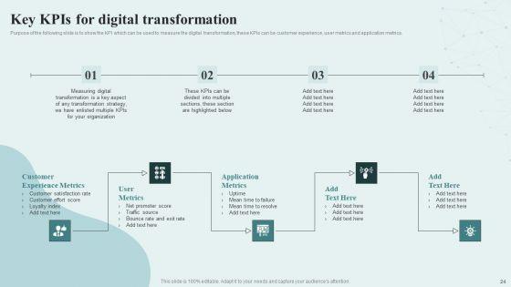 Digital_Competency_Evaluation_And_Modification_Tools_And_Guide_Ppt_PowerPoint_Presentation_Complete_Deck_With_Slides_Slide_24.jpg