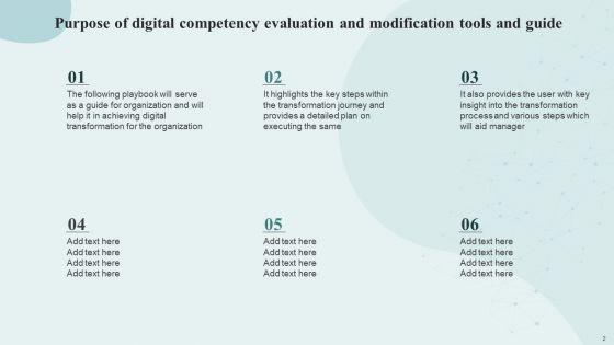 Digital_Competency_Evaluation_And_Modification_Tools_And_Guide_Ppt_PowerPoint_Presentation_Complete_Deck_With_Slides_Slide_2.jpg
