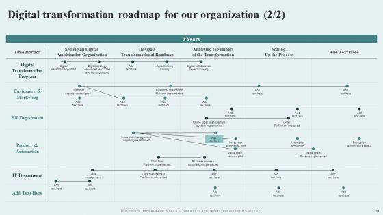 Digital_Competency_Evaluation_And_Modification_Tools_And_Guide_Ppt_PowerPoint_Presentation_Complete_Deck_With_Slides_Slide_30.jpg