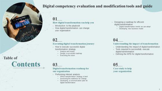 Digital_Competency_Evaluation_And_Modification_Tools_And_Guide_Ppt_PowerPoint_Presentation_Complete_Deck_With_Slides_Slide_3.jpg