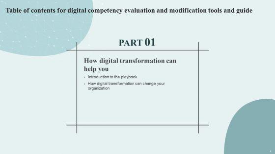 Digital_Competency_Evaluation_And_Modification_Tools_And_Guide_Ppt_PowerPoint_Presentation_Complete_Deck_With_Slides_Slide_4.jpg