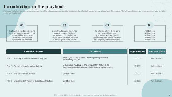 Digital_Competency_Evaluation_And_Modification_Tools_And_Guide_Ppt_PowerPoint_Presentation_Complete_Deck_With_Slides_Slide_5.jpg