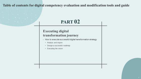 Digital_Competency_Evaluation_And_Modification_Tools_And_Guide_Ppt_PowerPoint_Presentation_Complete_Deck_With_Slides_Slide_7.jpg