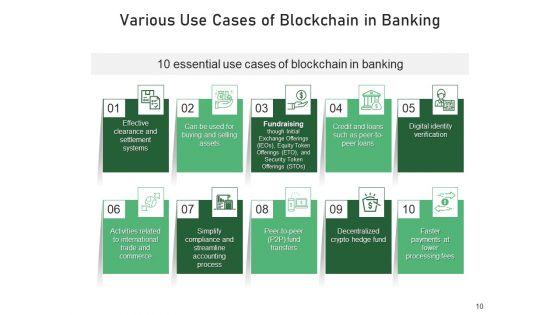 Digital_Ledger_In_Financial_Institution_Technology_Blockchain_Ppt_PowerPoint_Presentation_Complete_Deck_Slide_10.jpg