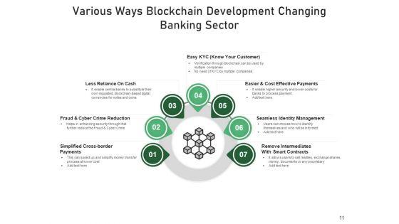 Digital_Ledger_In_Financial_Institution_Technology_Blockchain_Ppt_PowerPoint_Presentation_Complete_Deck_Slide_11.jpg
