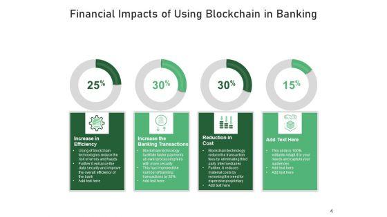 Digital_Ledger_In_Financial_Institution_Technology_Blockchain_Ppt_PowerPoint_Presentation_Complete_Deck_Slide_4.jpg