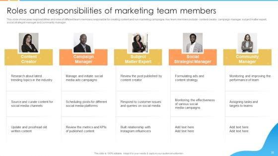 Digital_Marketing_Guide_For_B2B_Firms_Ppt_PowerPoint_Presentation_Complete_Deck_With_Slides_Slide_30.jpg