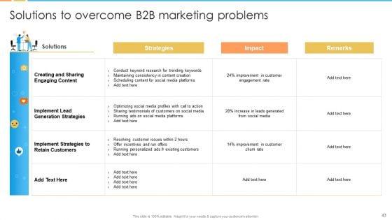 Digital_Marketing_Guide_For_B2B_Firms_Ppt_PowerPoint_Presentation_Complete_Deck_With_Slides_Slide_43.jpg