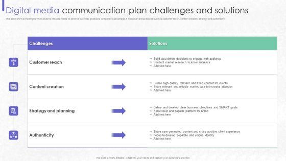 Digital_Media_Communication_Plan_Challenges_And_Solutions_Clipart_PDF_Slide_1.jpg