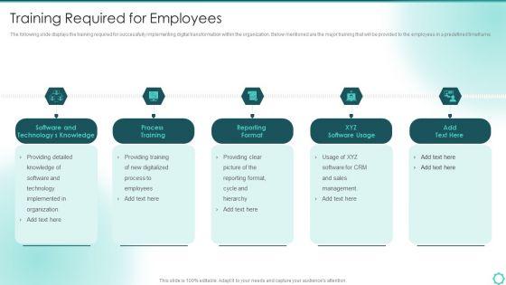 Digitalization_Of_Transportation_Enterprise_Training_Required_For_Employees_Summary_PDF_Slide_1.jpg