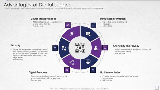 Digitized_Record_Book_Technology_Advantages_Of_Digital_Ledger_Elements_PDF_Slide_1.jpg