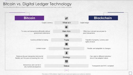 Digitized_Record_Book_Technology_Bitcoin_Vs_Digital_Ledger_Technology_Microsoft_PDF_Slide_1.jpg