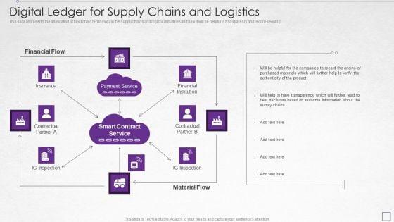 Digitized_Record_Book_Technology_Digital_Ledger_For_Supply_Chains_And_Logistics_Mockup_PDF_Slide_1.jpg