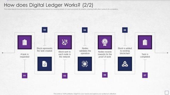 Digitized_Record_Book_Technology_How_Does_Digital_Ledger_Works_Task_Formats_PDF_Slide_1.jpg