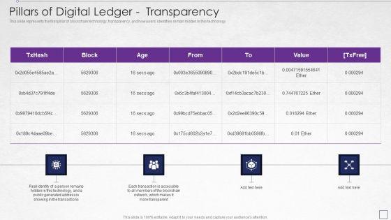 Digitized_Record_Book_Technology_Pillars_Of_Digital_Ledger_Ransparency_Graphics_PDF_Slide_1.jpg