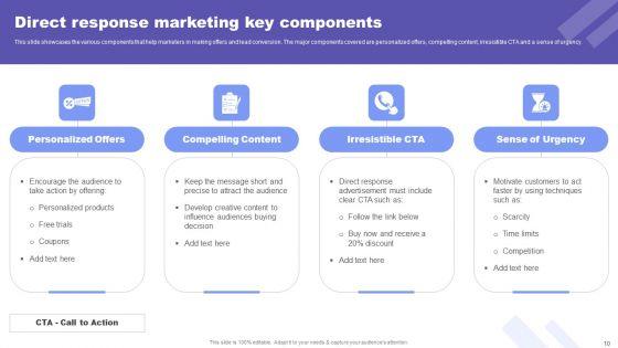 Direct_Response_Marketing_Guide_For_Ultimate_Success_Ppt_PowerPoint_Presentation_Complete_Deck_With_Slides_Slide_10.jpg